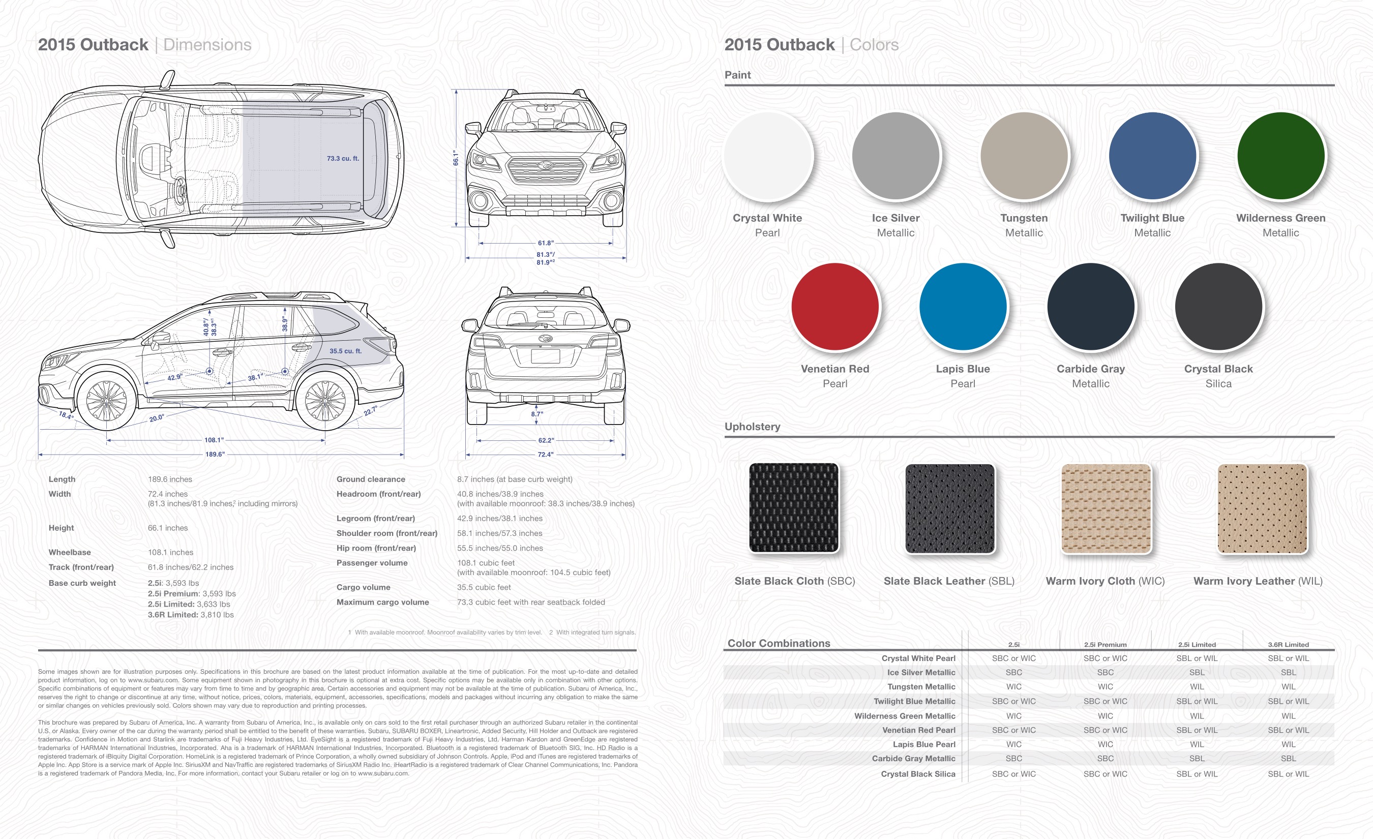 2015 Subaru Outback Brochure Page 11